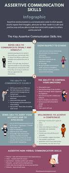 Assertive Communication Skills Infographic Assertive Communication Communication Skills Assertiveness