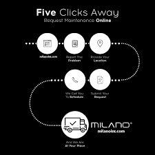 أطلب الصيانة في خمس خطوات عن طريق موقعنا الإلكتروني Milanoint Com Online Problem Maintenance