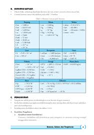 Pdf buku fisika kelas 10 kurikulum 2013. Jual Buku Fisika Untuk Smk Mak Kelas X Oleh Tim Kompas Ilmu Gramedia Digital Indonesia