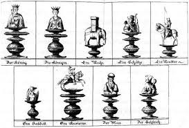 To prevent the same player winning every round and the other player losing, add the other rules to make the game play fair. Chess Piece Wikipedia
