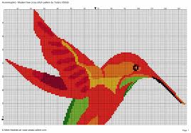 See more ideas about cross stitch, cross stitch bird, stitch. Counted Cross Stitch Butterfly Novocom Top