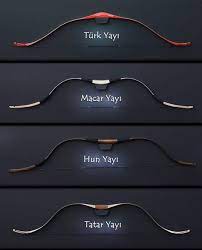 turk yayinin gucu tatar yayi geleneksel okculuk felsefe tarihi