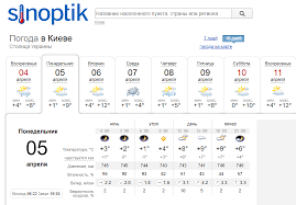 Погода в украине на вторник, 17 августа с западных областей идет постепенное похолодание с дождями видео. Pogoda V Kieve Prognoz Pogody Na Nedelyu 5 11 Aprelya Apostrof
