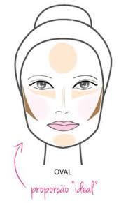 This face shape doesn't have any distinctive points like jaw line, hairline, or chin. How To Contour And Highlight Oval Shaped Face How To Wiki 89