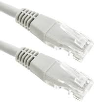 By contrast, a wide area network (wan) not only covers a larger geographic distance. Ethernet Network Patch Cable Lan Utp Rj45 Cat 6 Gray 1m Cablematic