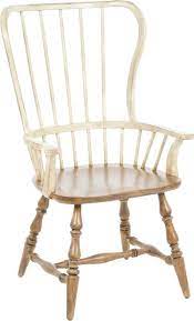 Pin On Dining Room