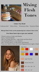 Perplexed By Painting Flesh Tones Here Are Some Great Tips To Get You Started Oil Painting Tips Art Techniques Oil Painting Techniques