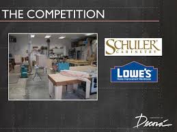 32759) offers the best and highly discounted kitchen cabinets. Think 2014 Training Differently Decora Masterbrand Cabinets Ppt Download