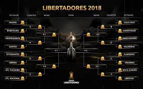 Check spelling or type a new query. Libertadores Cruzeiro E Flamengo Se Enfrentam Nas Oitavas Veja Duelos Veja