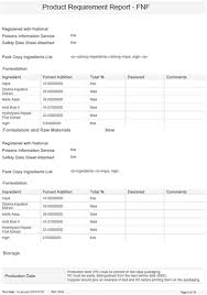 See more images of appendix examples. Appendix Designing Rtf Templates