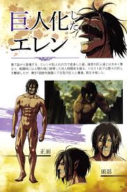 進撃の巨人における年表 （しんげきのきょじんにおけるねんぴょう）では、 諫山創 原作の漫画・アニメ『 進撃の巨人 』およびスピンオフ作品における、架空世界のできごとを年表形式に掲載する。. é€²æ'ƒã®å·¨äºº å·¨äººåŒ– ã‚¢ãƒ‹ãƒ¡ Financial Trading Org