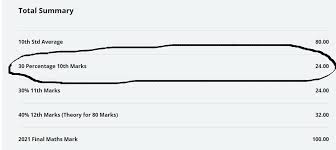 Add all the marks obtained in the individual subjects and name it a. Cbse 12th Mark Calculation 2021 Calculator Tamil Solution