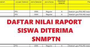 Cara menghitung nilai rata rata untuk snmptn. Good Contoh Nilai Raport Yang Diterima Snmptn