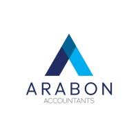 Maybe you would like to learn more about one of these? Arable Capital Partners Email Formats Employee Phones Investment Management Signalhire
