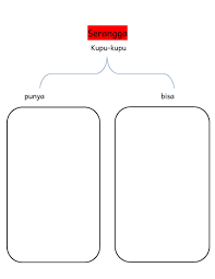 Sungguh, ini kali pertama aku mengalaminya. 77 Bahasa Indonesia Ideas Kindergarten Worksheets Indonesian Language Worksheets