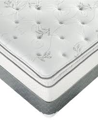 Macybed Full Mattress Grand Plush Super Pillowtop Full Mattresses Mattresses Macy S Queen Mattress Set Cheap Queen Mattress Queen Mattress
