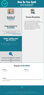 This is reset with every search, however dctionary preference is. Correct Spelling For Repairing Infographic Spellchecker Net