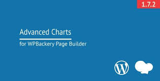 Advanced Charts Add On For Wpbakery Page Builder Best