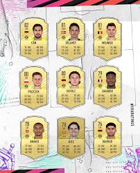 He prefers to shoot with his right foot. Fifa 21 News On Twitter Borussia Dortmund Ratings In Fifa21 What Do You Think About Them