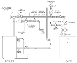 An often misunderstood part of your home hvac system, we'll explain what an air handler is and. 2