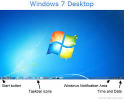 User interface is used to interact with the computer to performs various tasks. What Is A Gui Graphical User Interface