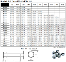 Maybe you would like to learn more about one of these? Produk Dsb