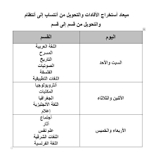شئون طلاب كلية الاداب جامعة الاسكندرية Posts Facebook