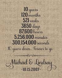 A guide to the traditional anniversary gifts by year. 10 Year Anniversary Gift Gift For Wife For Husband For Him For Her 10th Anniversary Gift Personalized Anniversary Gift Digital File Personalized Anniversary Gifts 10th Anniversary Gifts 10 Year Wedding Anniversary Gift