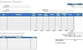 Mileage Reimbursement Form Excel Expenses Report Template Expense ...