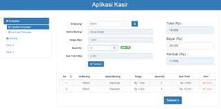 Contoh Program Kasir Dengan Php Download