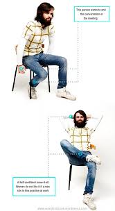 This is usually accompanied by continued eye contact and the hand may be cupped behind the ear. Infographic Explains The Secret Meaning Behind Our Body Language Daily Mail Online