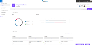 How To Use Microsoft Planner Effectively Manage Tasks Efficiently