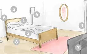 Gestalten sie ein gemütliches schlafzimmer nach den feng shui regeln. Nordliches Feng Shui Schlafzimmer Die Funf Natur Elemente