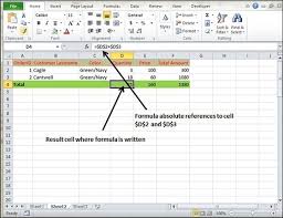 An absolute reference is designated in a formula by the addition of a dollar sign ($) before the column and row. Formula Reference In Excel 2010 Tutorialspoint