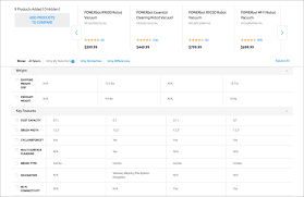 Comparison Tables For Products Services And Features