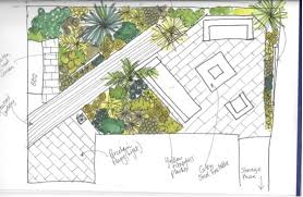 Wanted Woodford Landscaper To Take Our Garden From Drab To Fab Earth Designs Landscape Design Plans Garden Design Layout Landscape Plans
