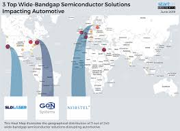 Publication of best business practice circular. 3 Top Wide Bandgap Semiconductor Startups In Automotive
