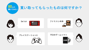 買取 ブラザーズ 評判