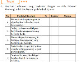 Tugas bahasa indonesia kelas 7 halaman 207 semester 2 tahun ajar. Kunci Jawaban Bahasa Indonesia Kelas 11 Xi Revisi 2017 Sma Smk Halaman 82