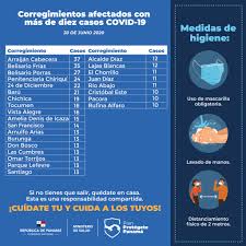 Este domingo se cumple la primera semana de cuarentena total en sucre y al igual que en toda bolivia no hay autorización de tránsito para ninguna persona durante el fin de semana; Minsa Decide Continuar Con Cuarentena Total Los Fines De Semana De Julio Velocidad De Transmision Del Virus Aumenta