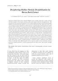 Function #coordinates was not found. Pdf Deciphering Rubber Particle Destabilisation By Hevea Bark Extract