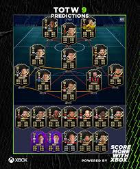 See their stats, skillmoves, celebrations, traits and more. Chiellini Fifa 21 Futwiz Chiellini Bonucci Or Manolas