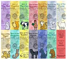 Fruitsbasket 12 Animals Zodiac Anime Amino