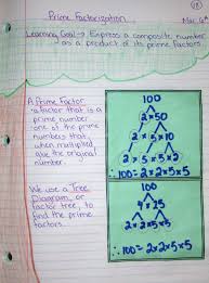 2 5 Factoring Gruending Math 6