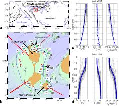 Large Diurnal Bottom Temperature Oscillations Around The