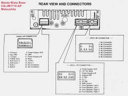 Diagram signifies wires 1992 harley sportster wiring diagrams wiring wiring electrical connection update kit 2016 tri glide ultra road glide accessory switch harley davidson forums hideaway accessory cable custom dynamics magic strobe brake light modulator for, diagram harley street glide wiring full. 2013 Road Glide Stereo Wiring Diagram Diagram Wiring Diagram For 2007 Harley Street Glide Full Version Hd Quality Street Glide Diagramrt Fpsu It