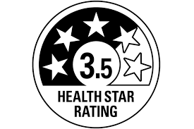 Feast your eyes on these powerhouse foods for healthy eyes. Health Star Ratings Nutrition And Activity Hub