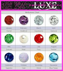 Birthstones By Month And Day December Pin By Camo Girl Lover On Amanda Lynne Luxe My Jewelry Birth Stones Chart Birthstones Birthstone Jewelry