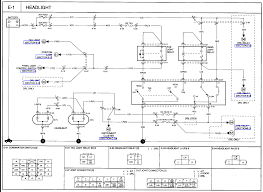 Everytime i drive this car it feel like it is losing power sometimes i have to stop on the side of the road for 20 minutes and then i replaced tps already but when you press the gas pedal engine just droped down the power will not accelerate. Wiring Diagram For Kia Sedona 2003 1997 Dodge Fuse Box Hyundaiii Yenpancane Jeanjaures37 Fr