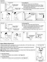 Super 600 is a registered trademark of the toro company. Toro Super 600 Adjust Sprinkler Heads Sprinkler Heads Sprinkler Sprinkler System